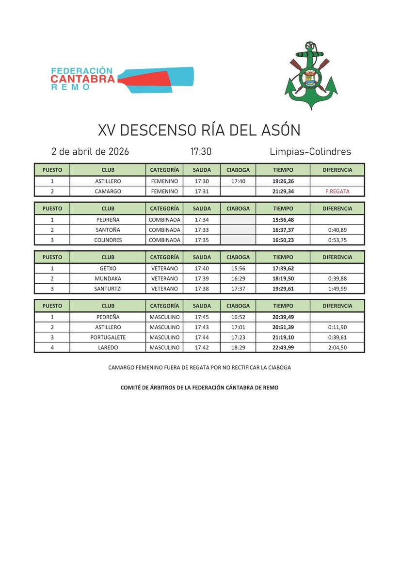 Iban Camino tweet media