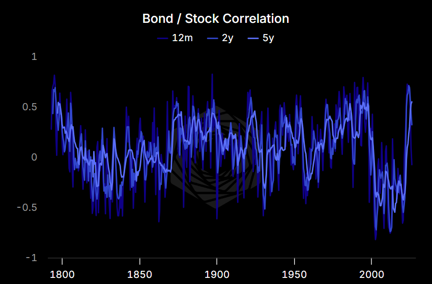 Professor Campbell tweet media
