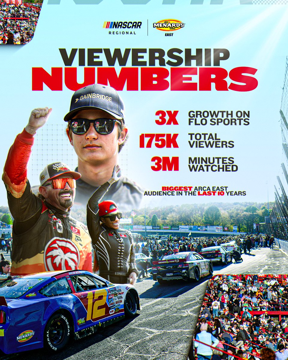 NASCAR Regional tweet media