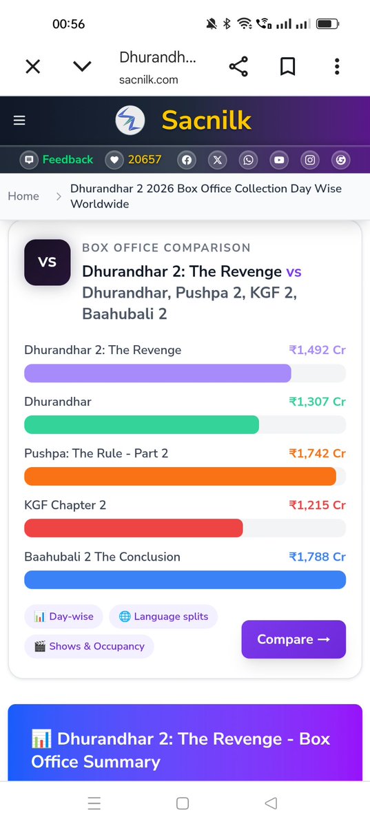 Sagar Kumar Mandle tweet media