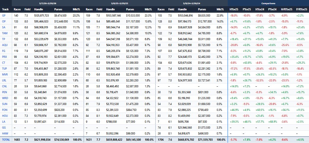Ed DeRosa tweet media