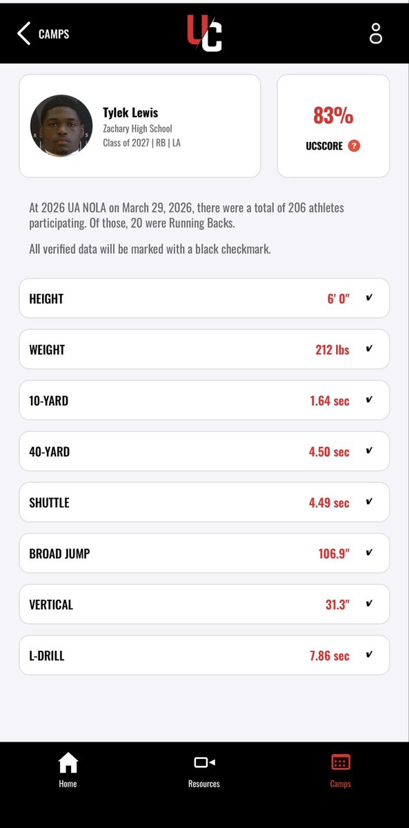 TylekLewis1 tweet media