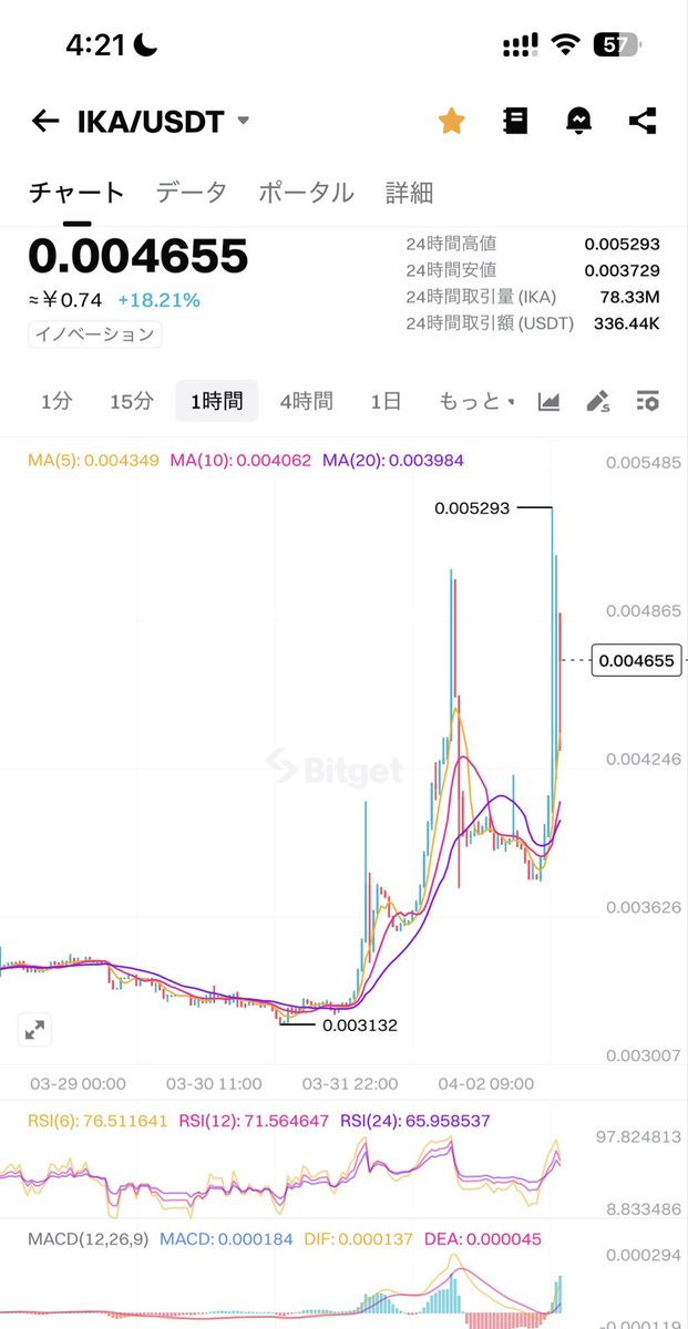 メノム tweet media