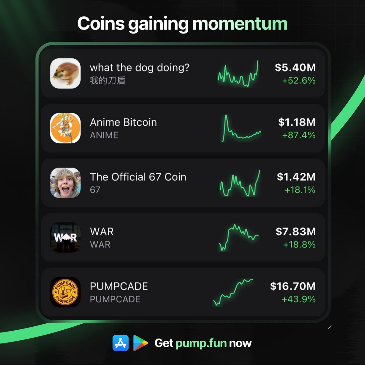 Pump.fun Ecosystem tweet media