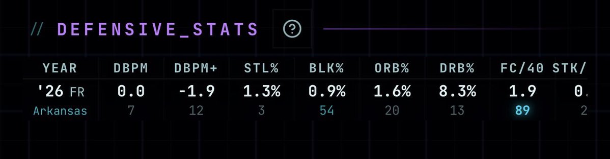 no speeding🍪 tweet media