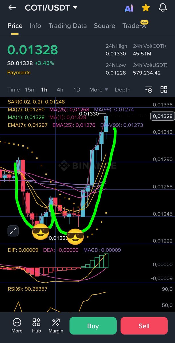 ⏳321💥©️ tweet media