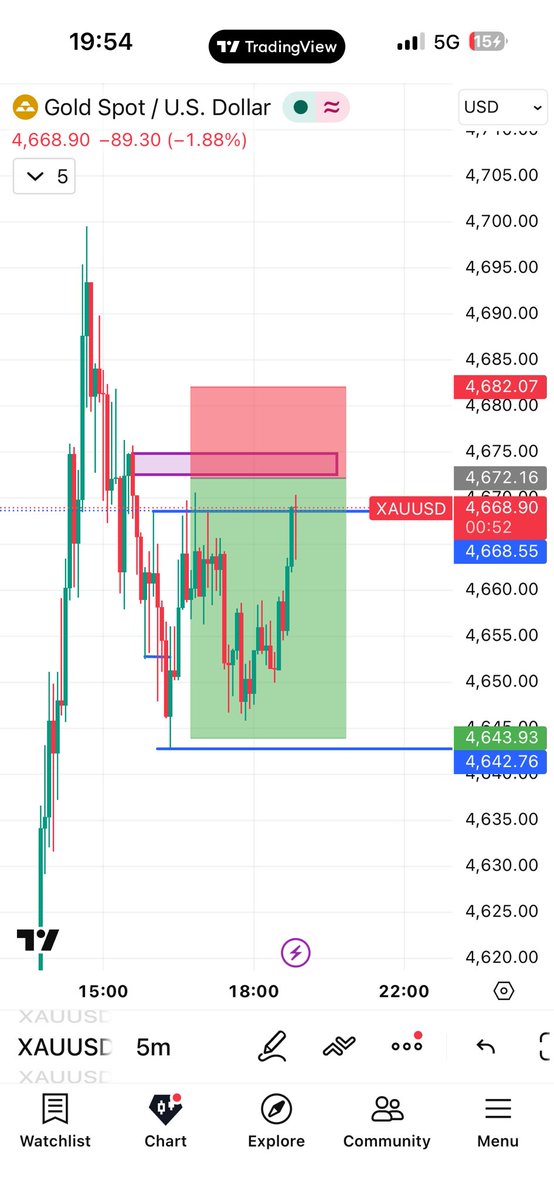 Williams tweet media