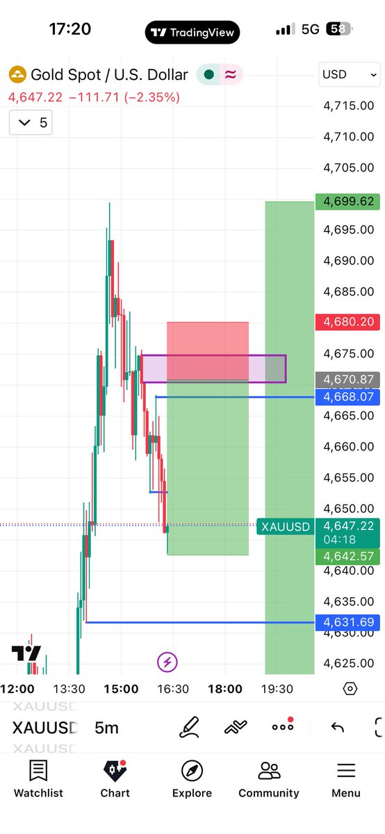 Williams tweet media