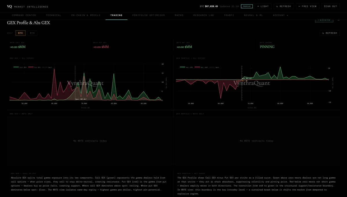 VynthraQuant tweet media