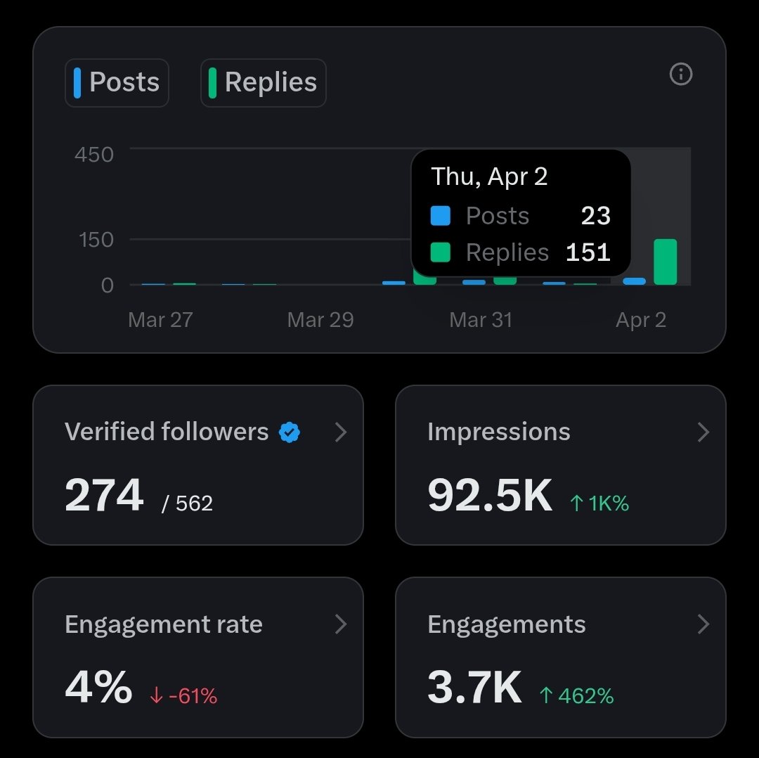 BigJoe 💌🖤 tweet media