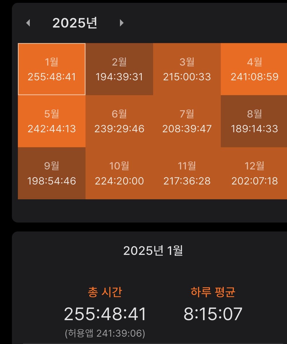 트위터 초보 타카 tweet media