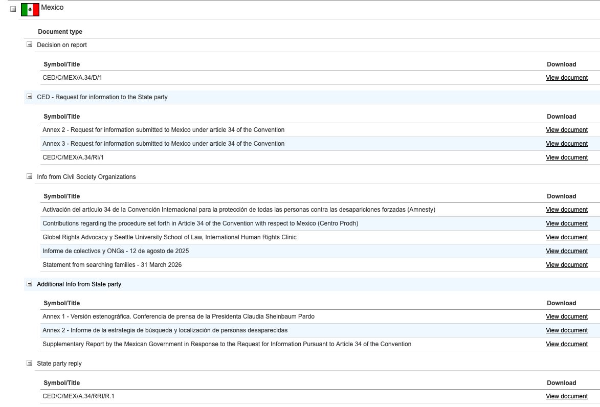 Claudia Corona tweet media