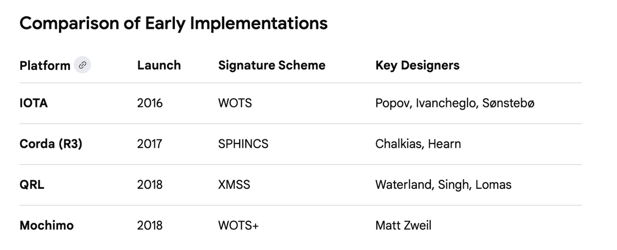 Kostas Kryptos tweet media