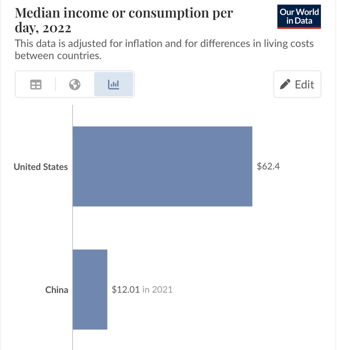 Chris Freiman tweet media