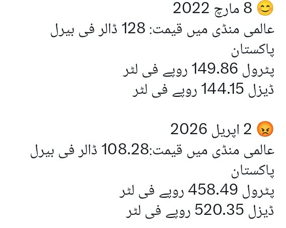 Ghazanfar Ali tweet media