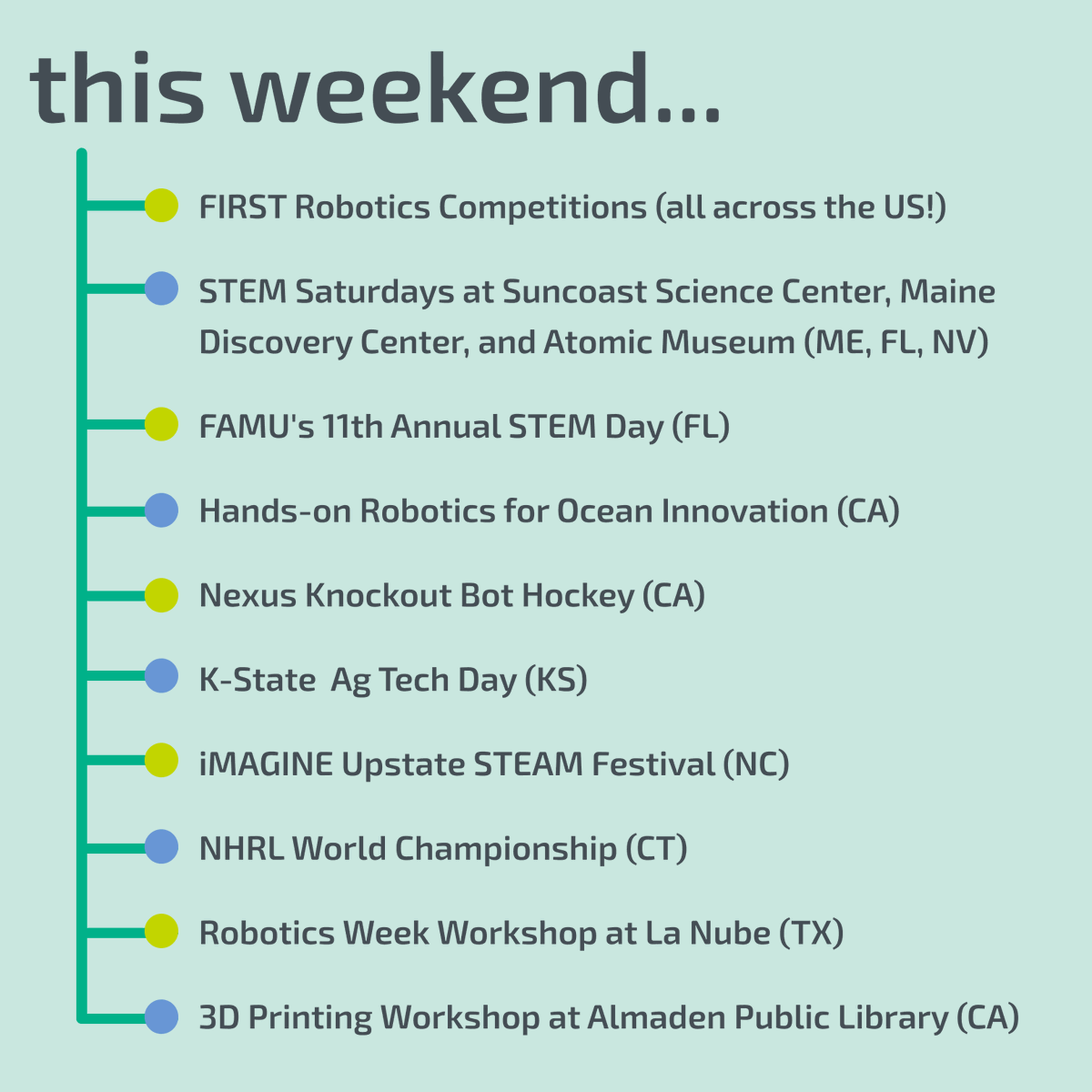 National Robotics Week tweet media