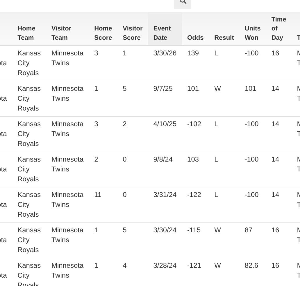 BetLabAnalytics tweet media