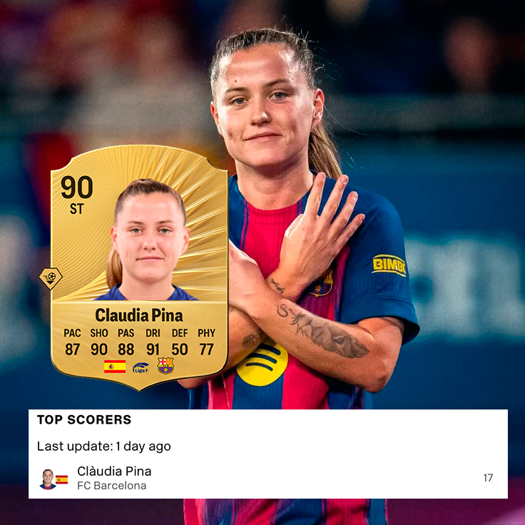 Team Gullit tweet media