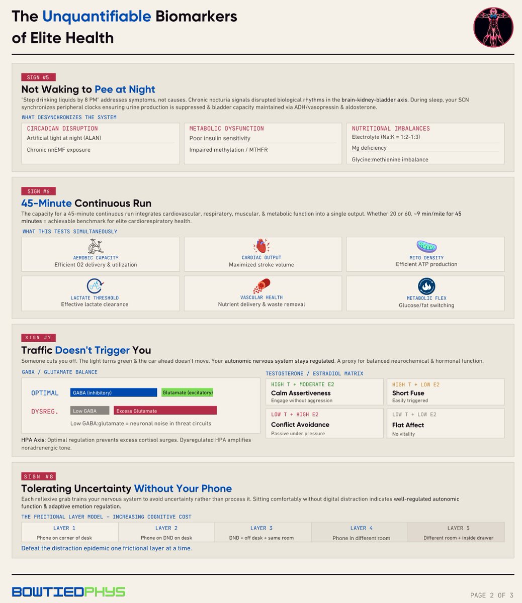 BowTiedPhys tweet media