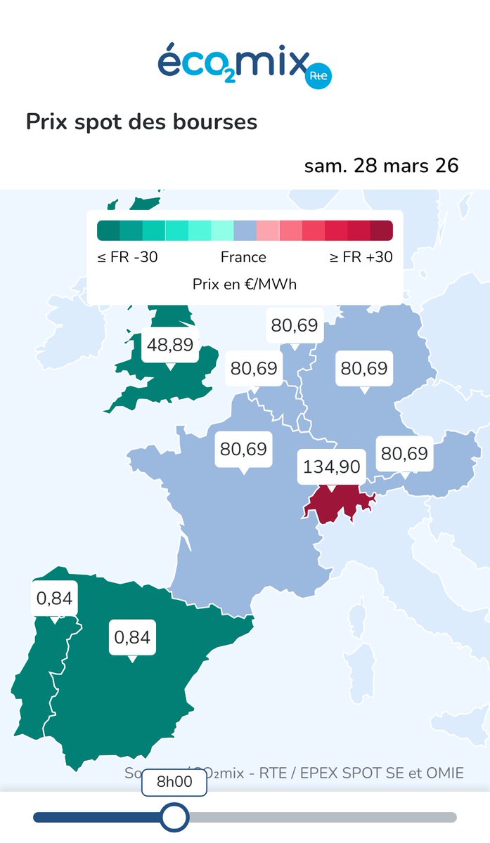 Miguel Angel Martín tweet media