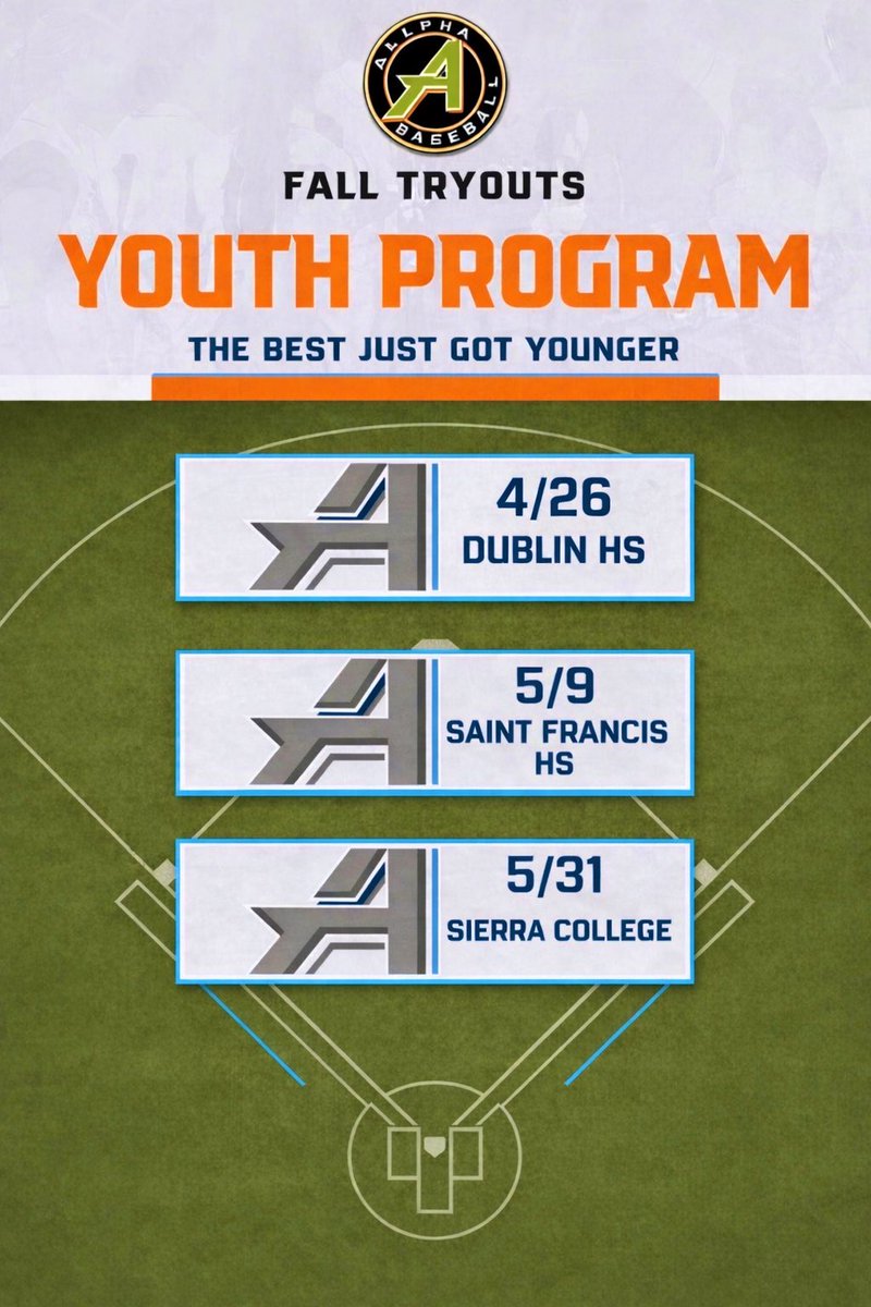 Alpha Baseball tweet media