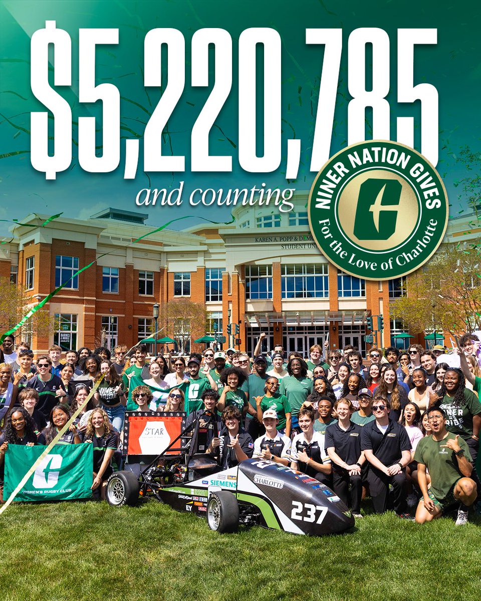 $5.2M &amp; counting! THANK YOU for helping build Niner Nation's future 💚 

#NinerNationGives