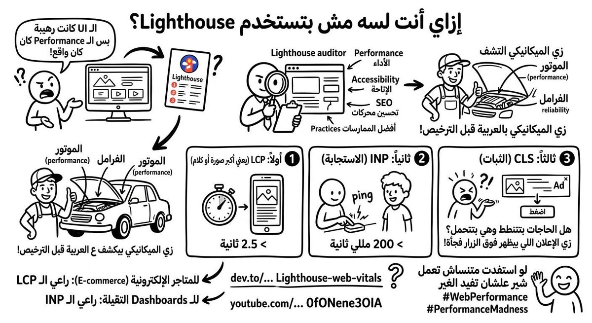 احمد دوت كوم tweet media