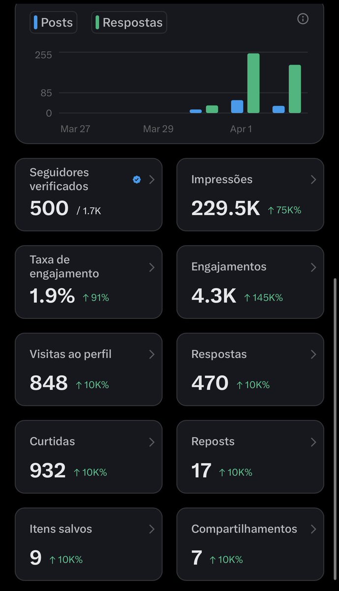 é o 𝑴𝑽 ✠ tweet media