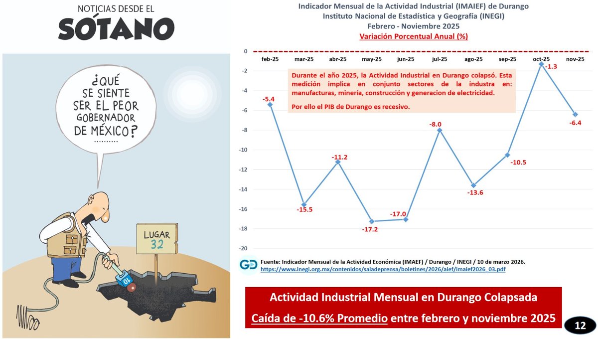 #ElCabaret tweet media