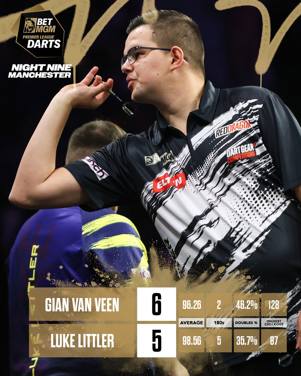 PDC Darts tweet media