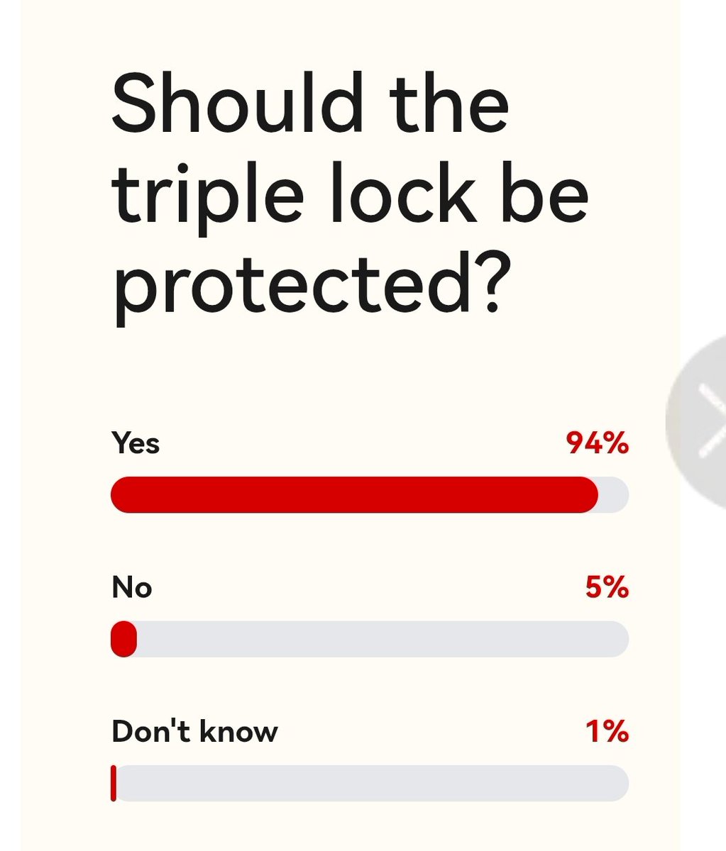Triple Lock Pensions tweet media