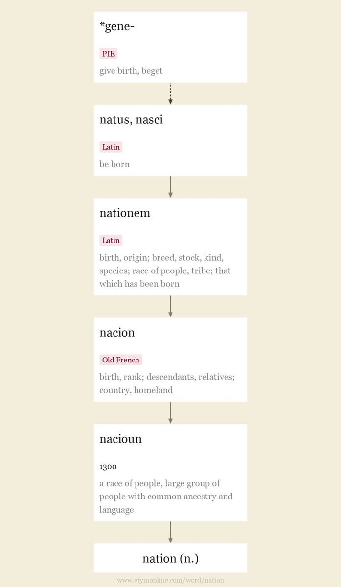 🇻🇦♱ 🏴󠁧󠁢󠁥󠁮󠁧󠁿 tweet media