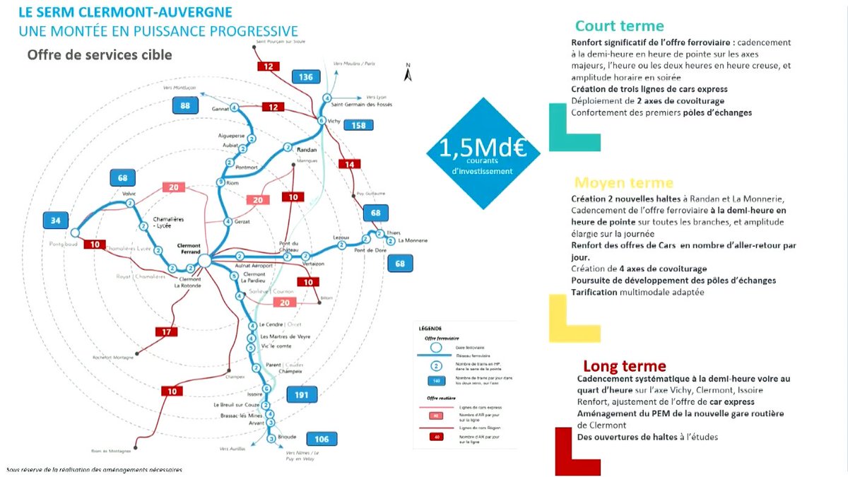 Usagers des Trains d'Auvergne tweet media