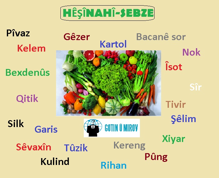 Gotin û Mirov tweet media