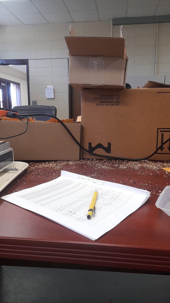 आजलाइ सक्दिम होला काम🤣