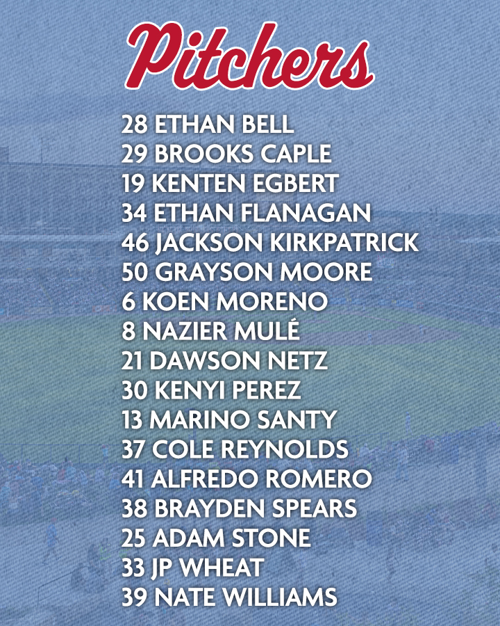 South Bend Cubs tweet media