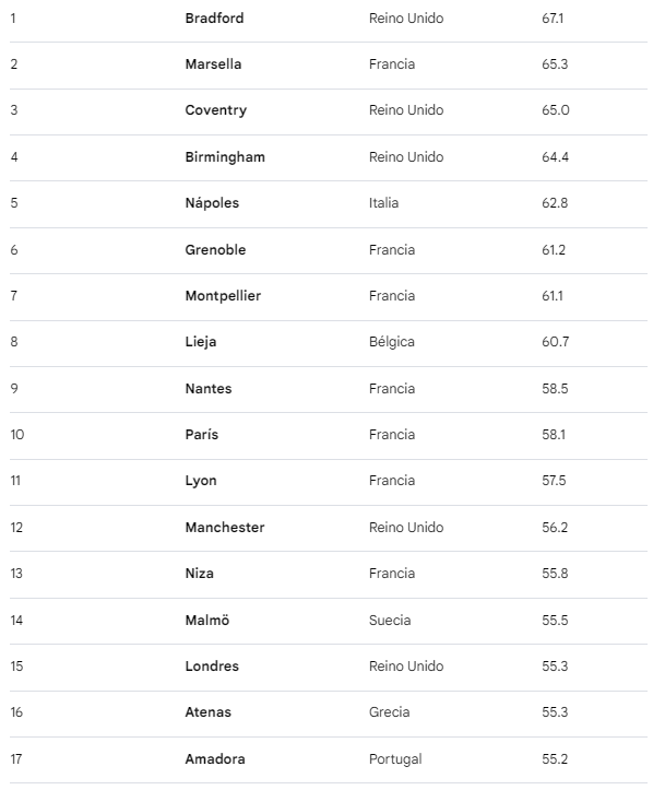 DataShift tweet media