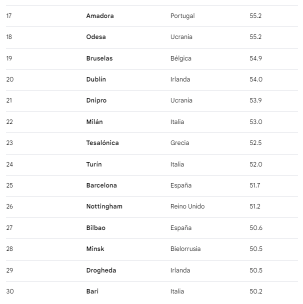 DataShift tweet media