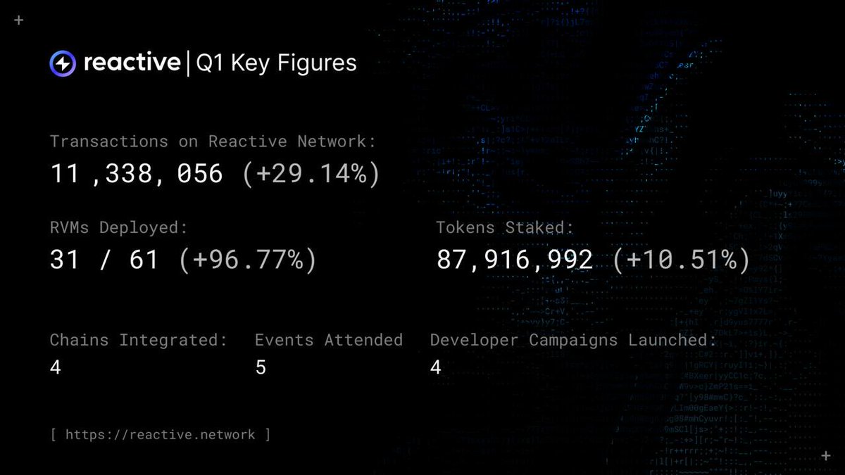 Garcia Capital 🇪🇸🇺🇸 tweet media