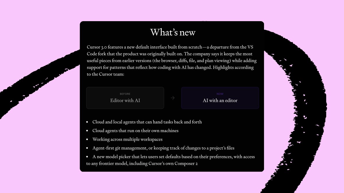 Every 📧 tweet media