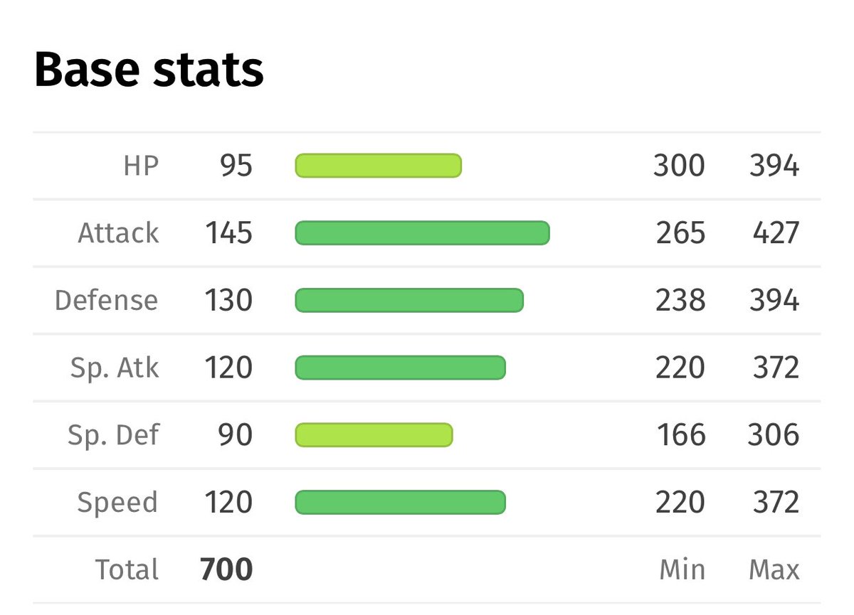 Eldershield tweet media