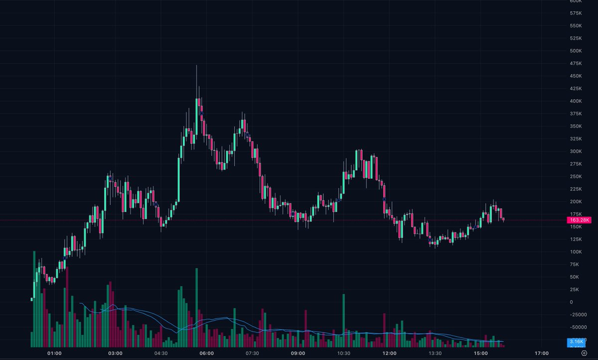 Owen Cooks tweet media