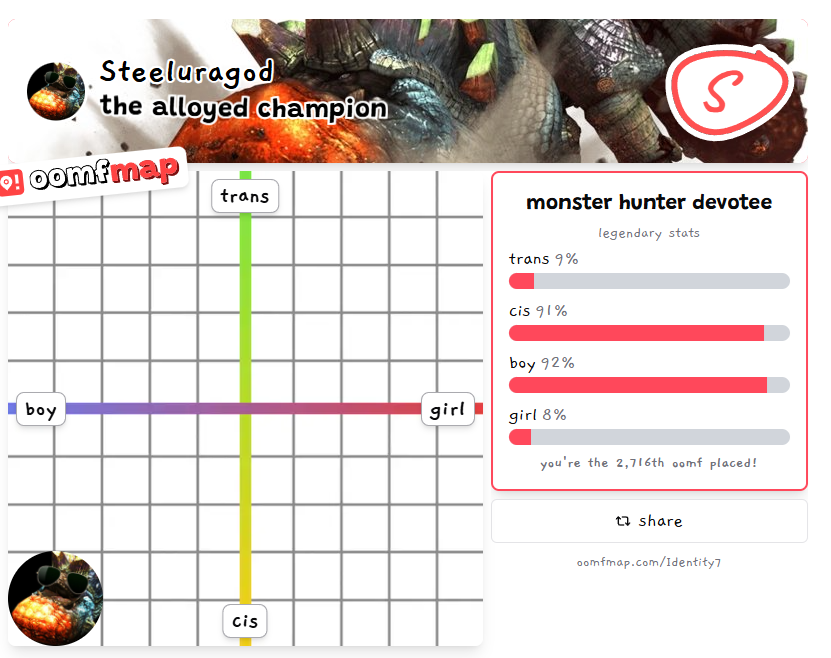 Steel Ura-god tweet media