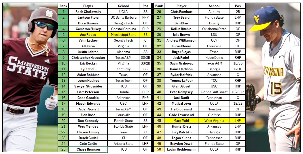 Drew Wheeler tweet media