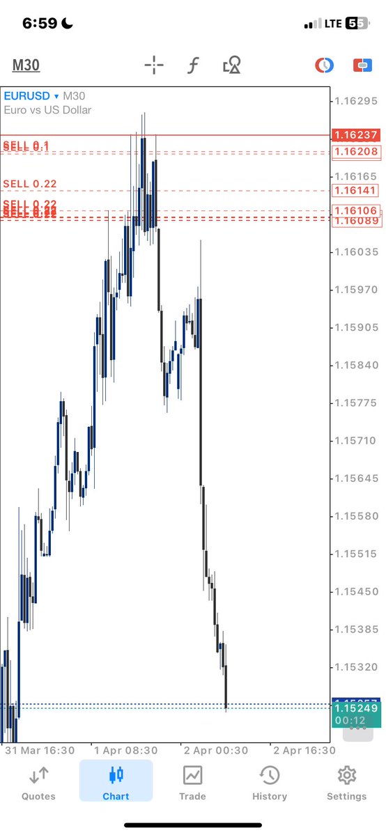 Risk taker tweet media