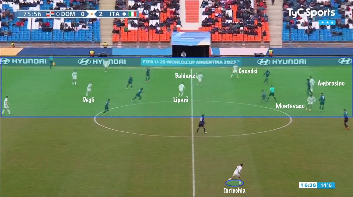 Davide Canto ⚽️ tweet media