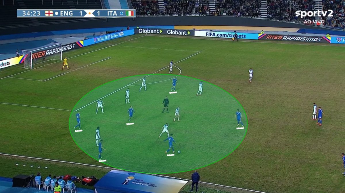 Davide Canto ⚽️ tweet media