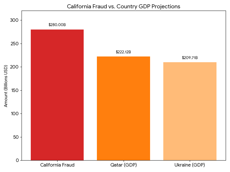 Arthur MacWaters tweet media