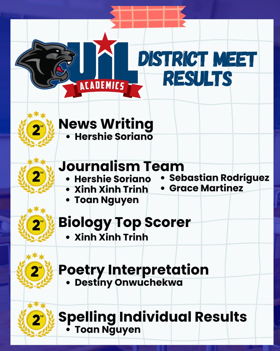 Cypress Springs HS tweet media