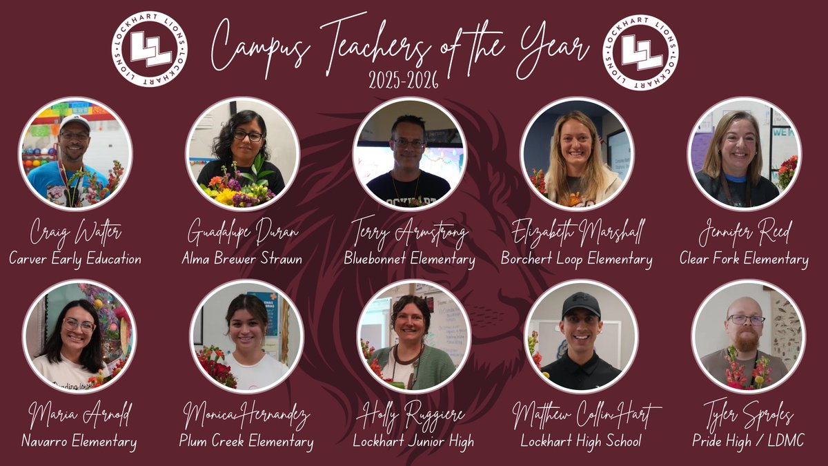LockhartISD's tweet photo. 🍎✨ Celebrating Excellence in Lockhart ISD ✨🍎  

Join us in congratulating our 2025–2026 Lockhart ISD Teachers of the Year! 🎉  

These outstanding educators go above and beyond every single day, pouring their hearts into their classrooms, inspiring students to dream bigger and making a lasting impact that reaches far beyond the school walls.  

Their passion, dedication and commitment to excellence truly represent the very best of Lockhart ISD. Because of teachers like you, our students are empowered to succeed and our community continues to thrive.  

👏 Thank you for the countless hours, the unwavering support, and the difference you make in the lives of so many. We are proud to celebrate YOU today and every day!  

#LockhartISD #TeacherOfTheYear #LionPride #ExcellenceInEducation #LockedOnExcellence